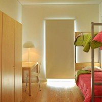 Azores Youth Hostels
